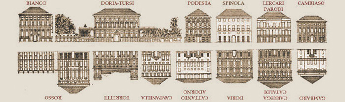 strada nuova