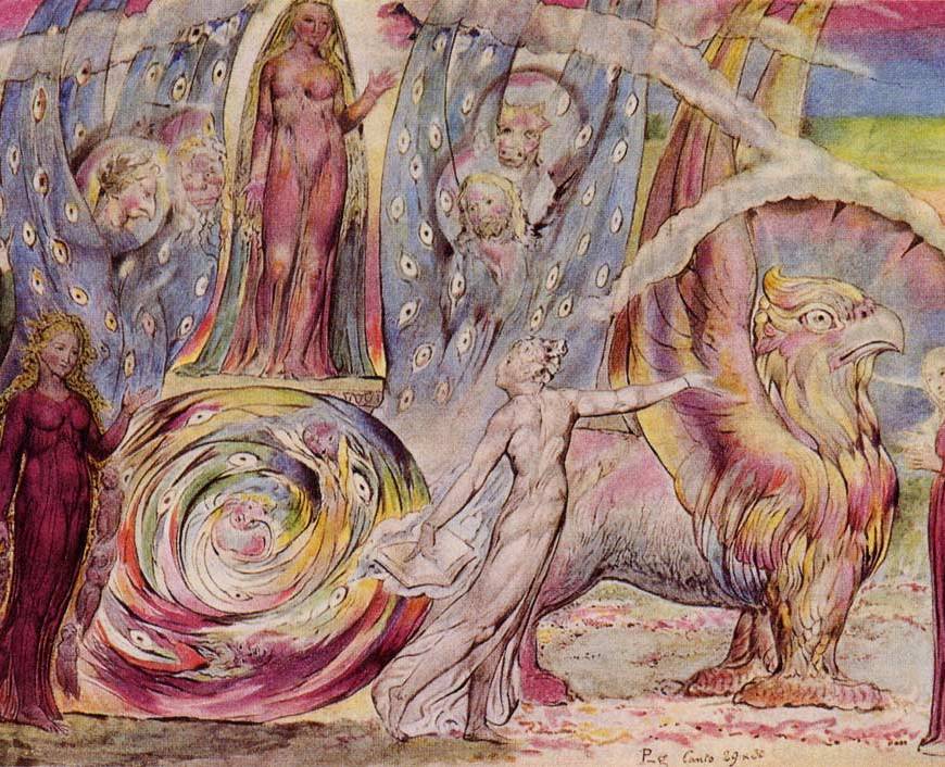 William Blake